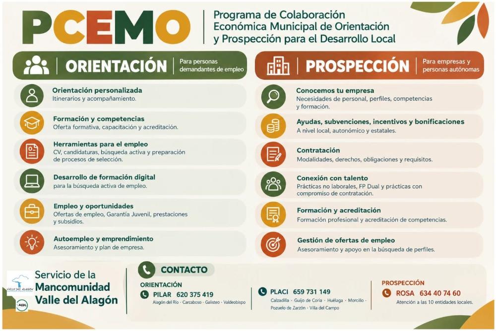Imagen ¿Conoces el programa PCEMO?